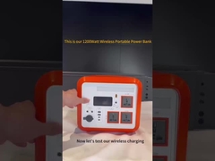 太陽携帯用発電所